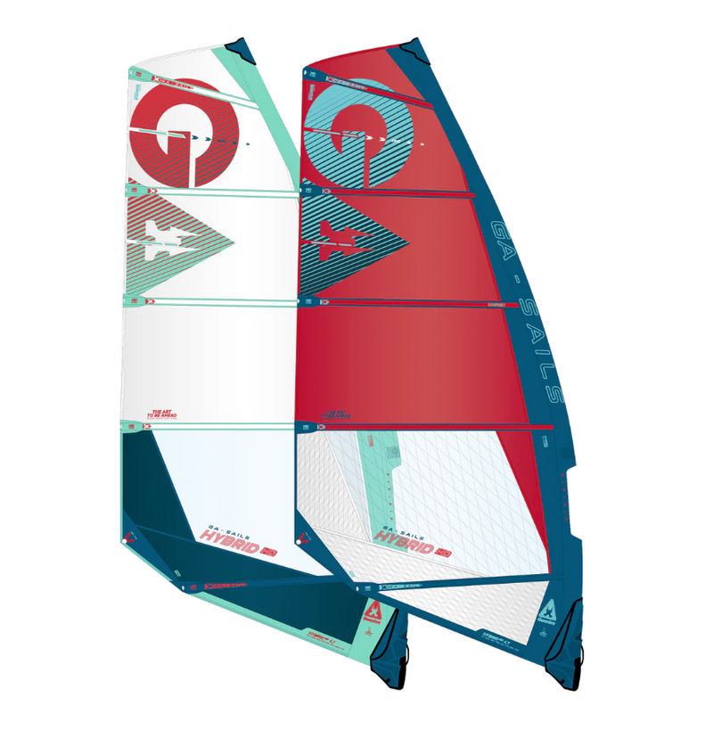 Windsurf