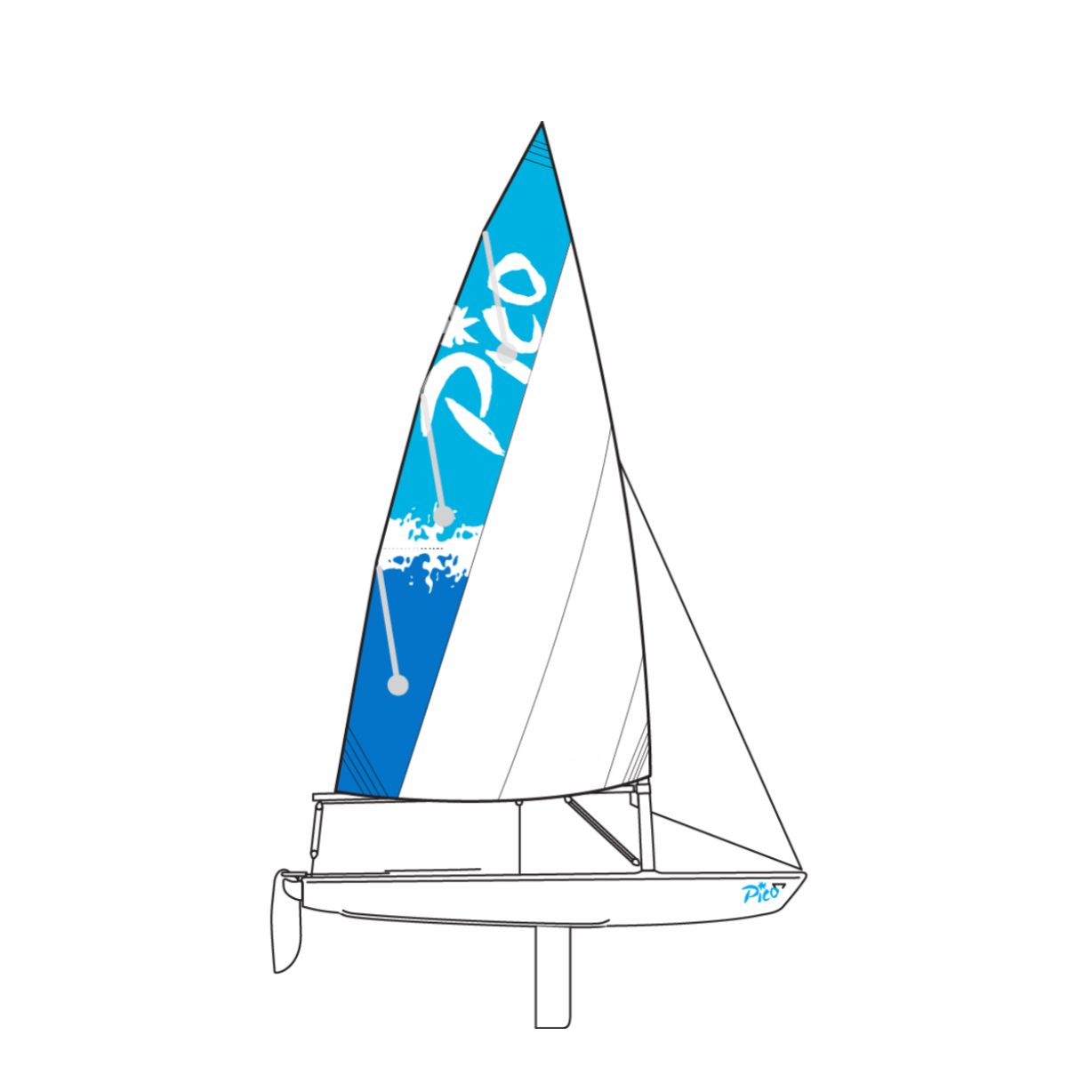 Pico